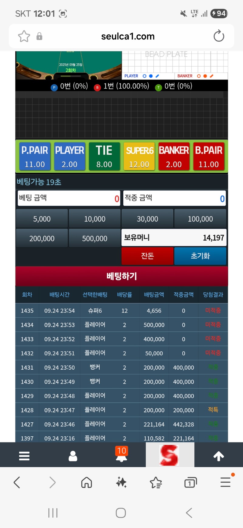 욕심이. 화를...ㅜㅜ
