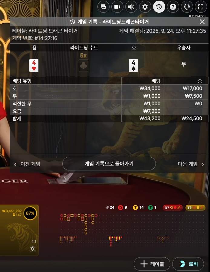 라이트닝용호 연패