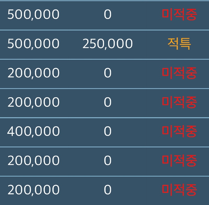 초록불 : 어딨지
