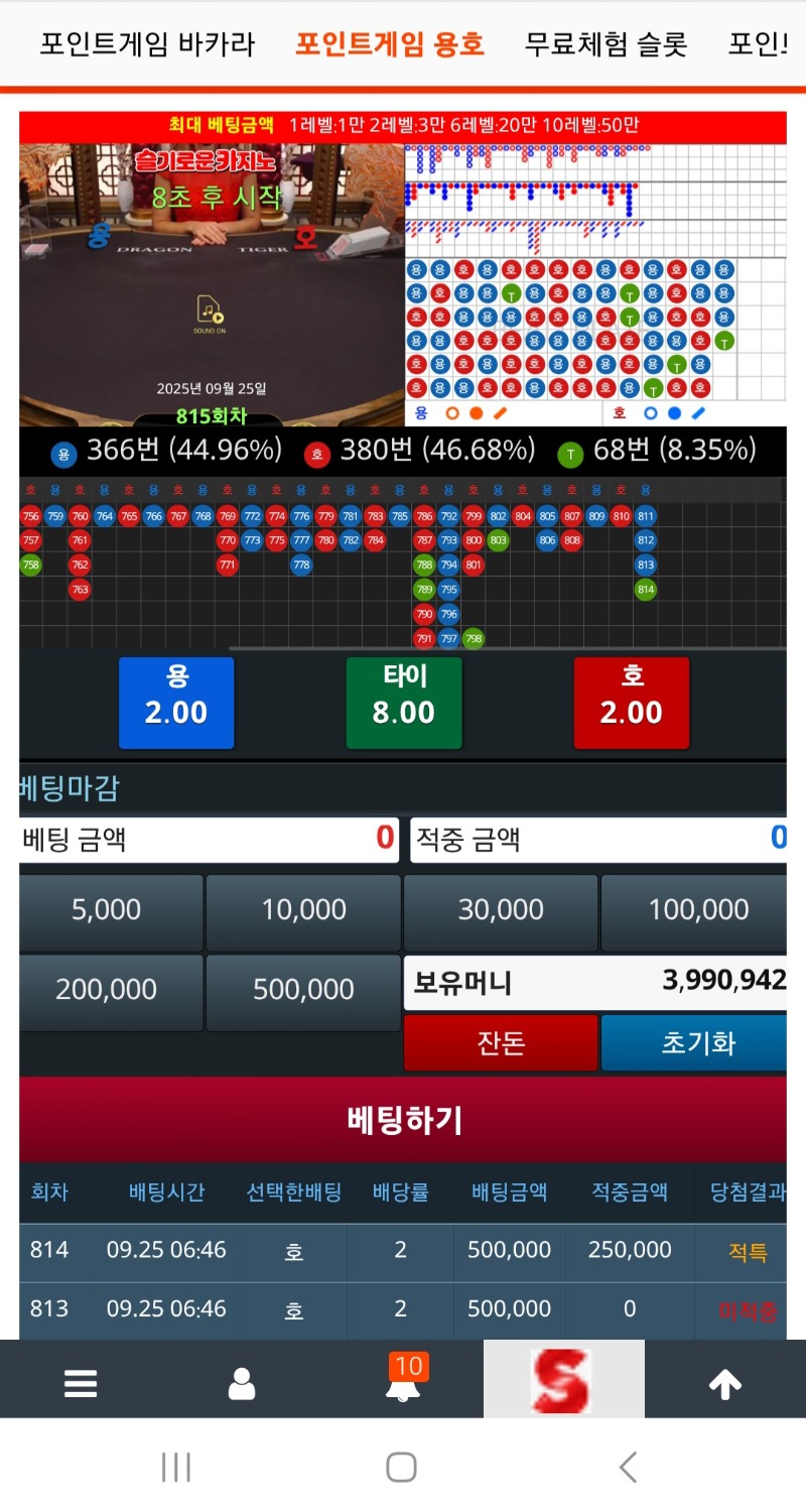 아.. 천만포는 무리인가..