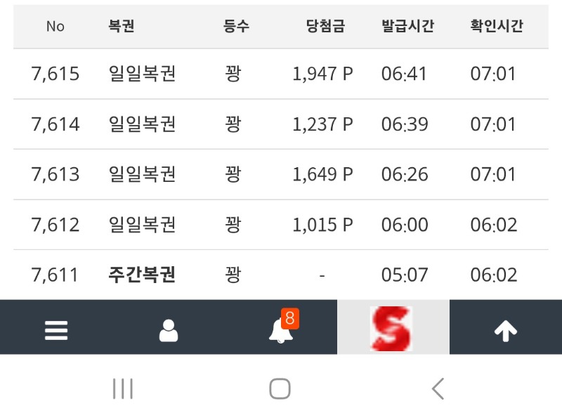 알면서 구매한 베로니카형님,메베형님,짜스님복권구매