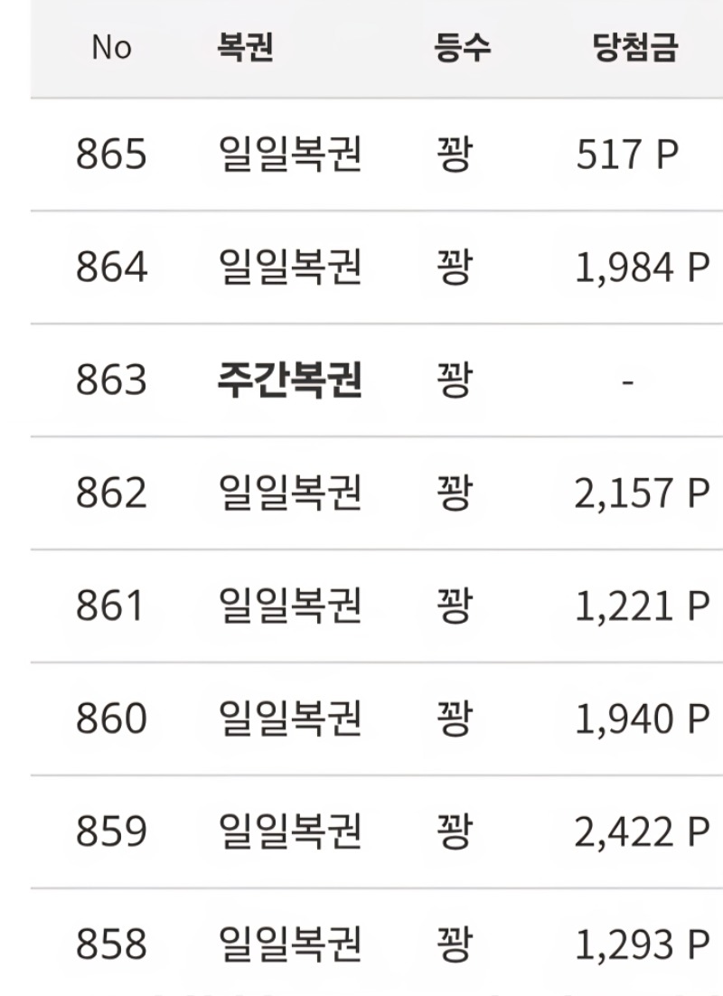 복권 그냥흐르지말구 한번 줘봐..ㅋ