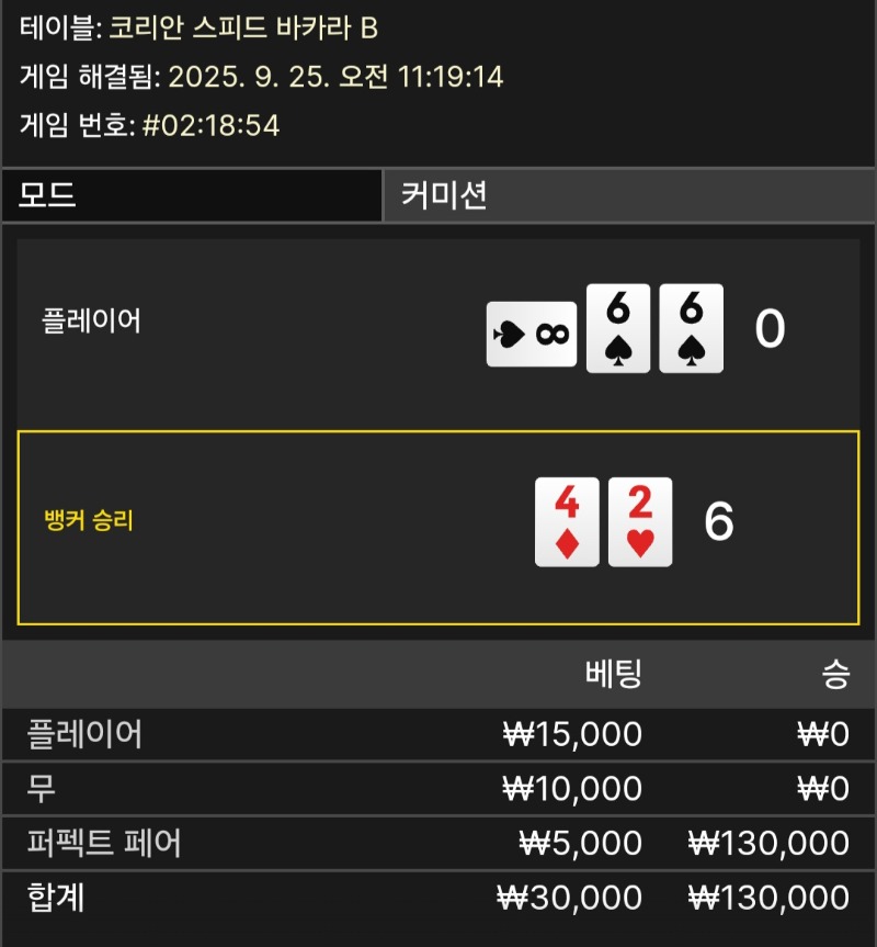 퍼펙이살림