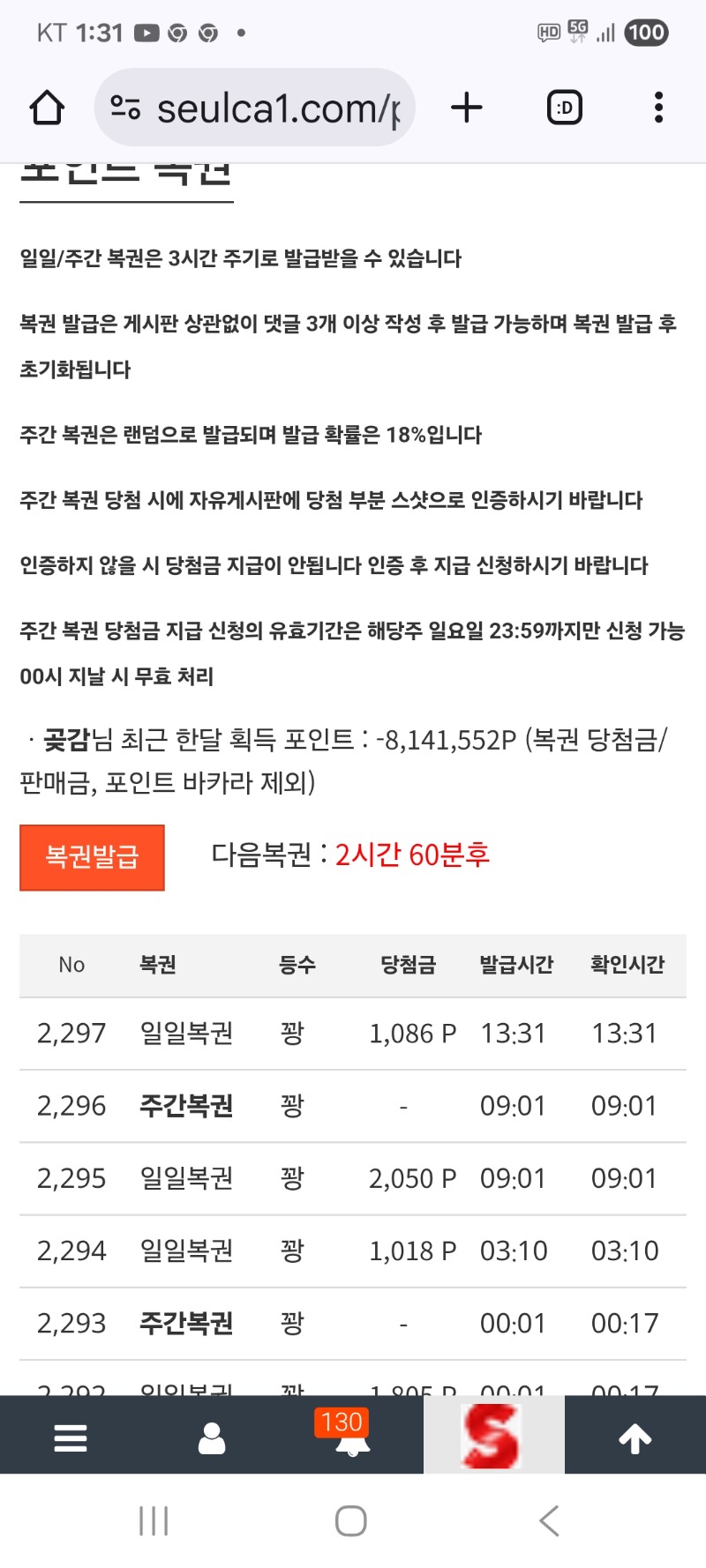 일복   그냥가네요