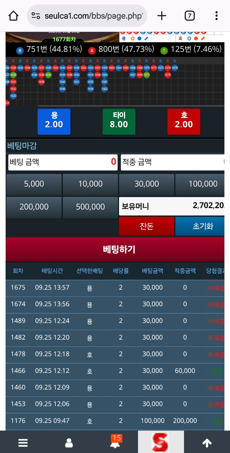 소액용호도...뎅날수?