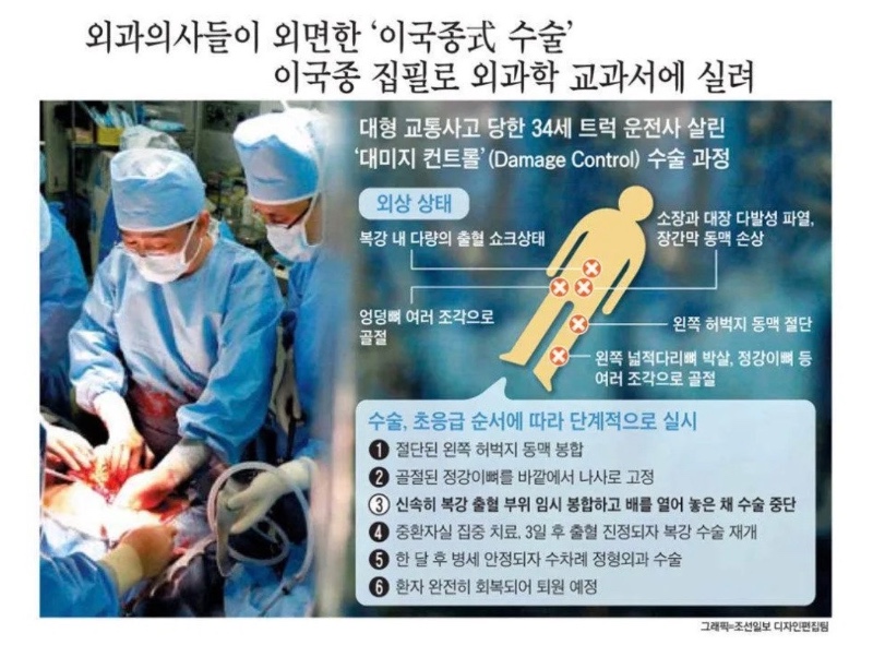 외과의사들도 외면한 이국종의 수술법