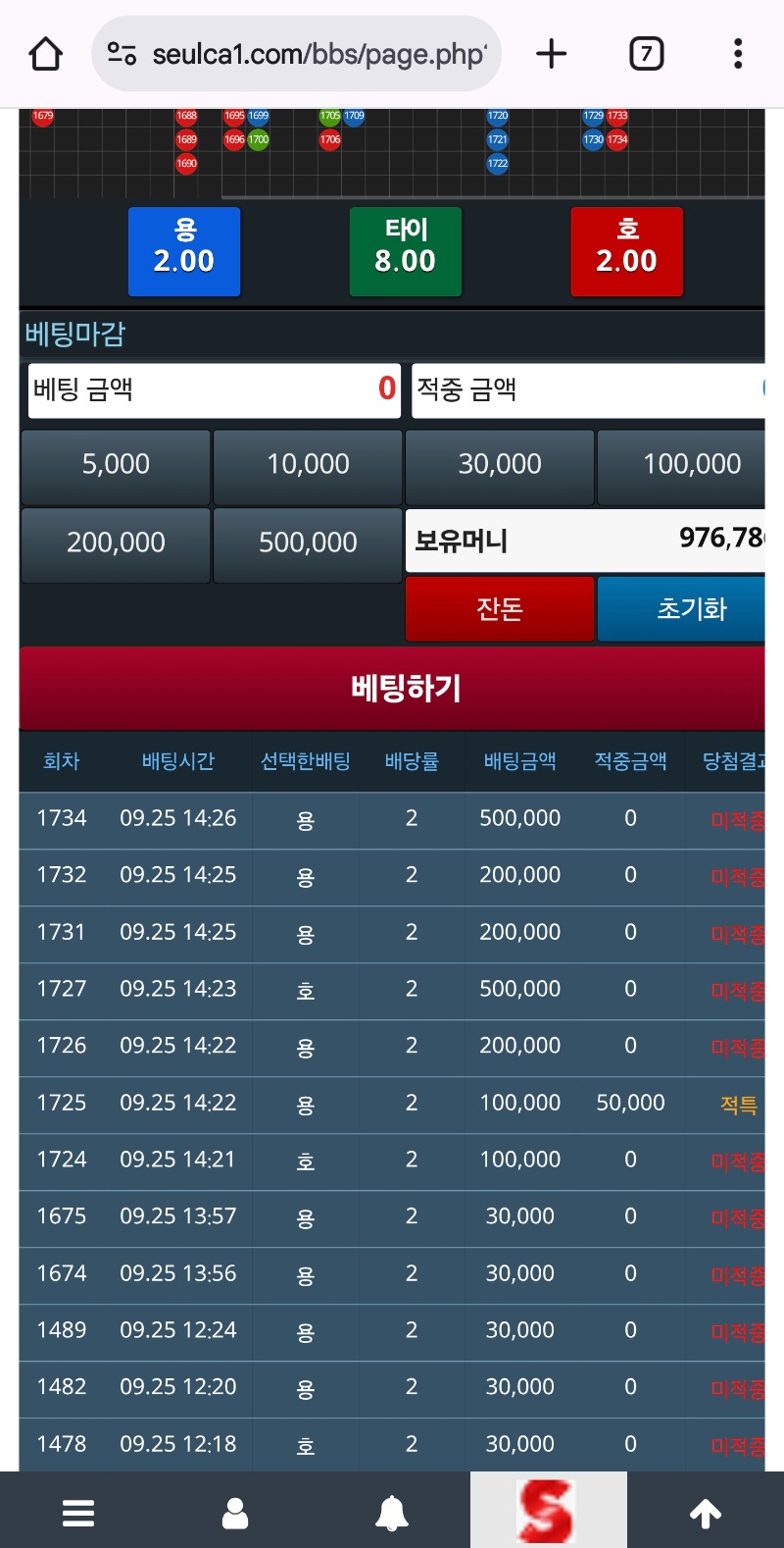 와 이게말이되나요 ㅠ