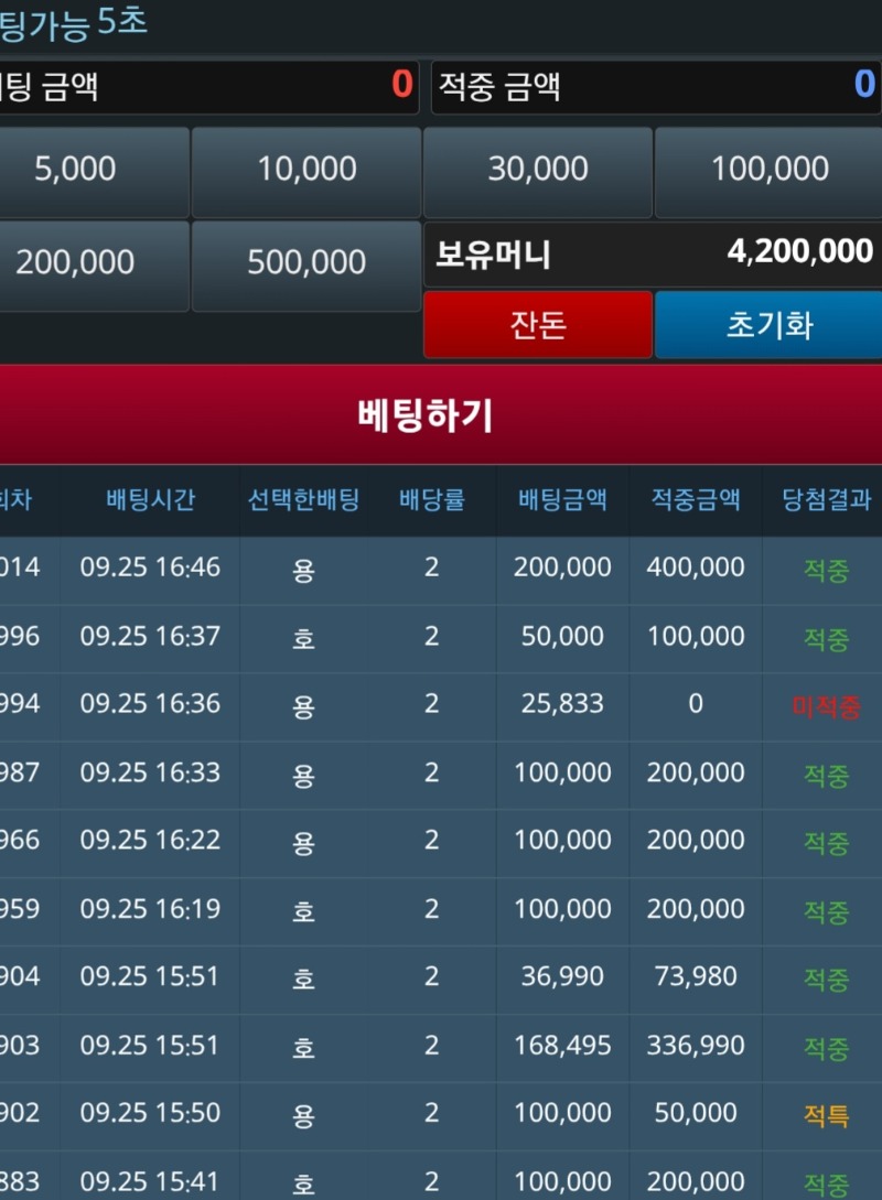 슬용호 가끔