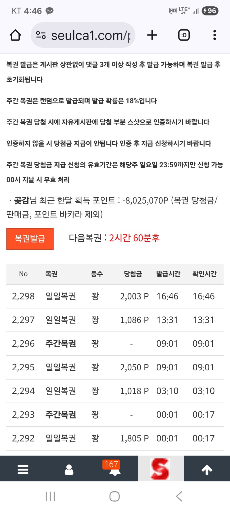 퇴근길  일복   그냥가네요