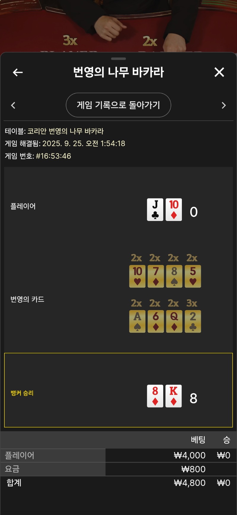 번영