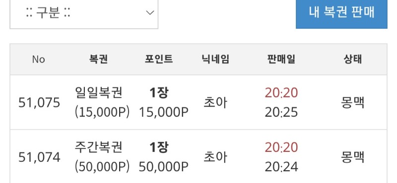 쌍복이 안올땐 쌍복을 구매하면된다