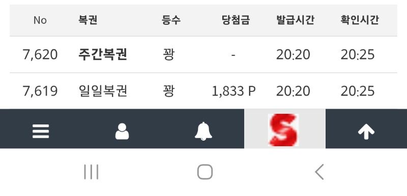 쌍복이 안올땐 쌍복을 구매하면된다