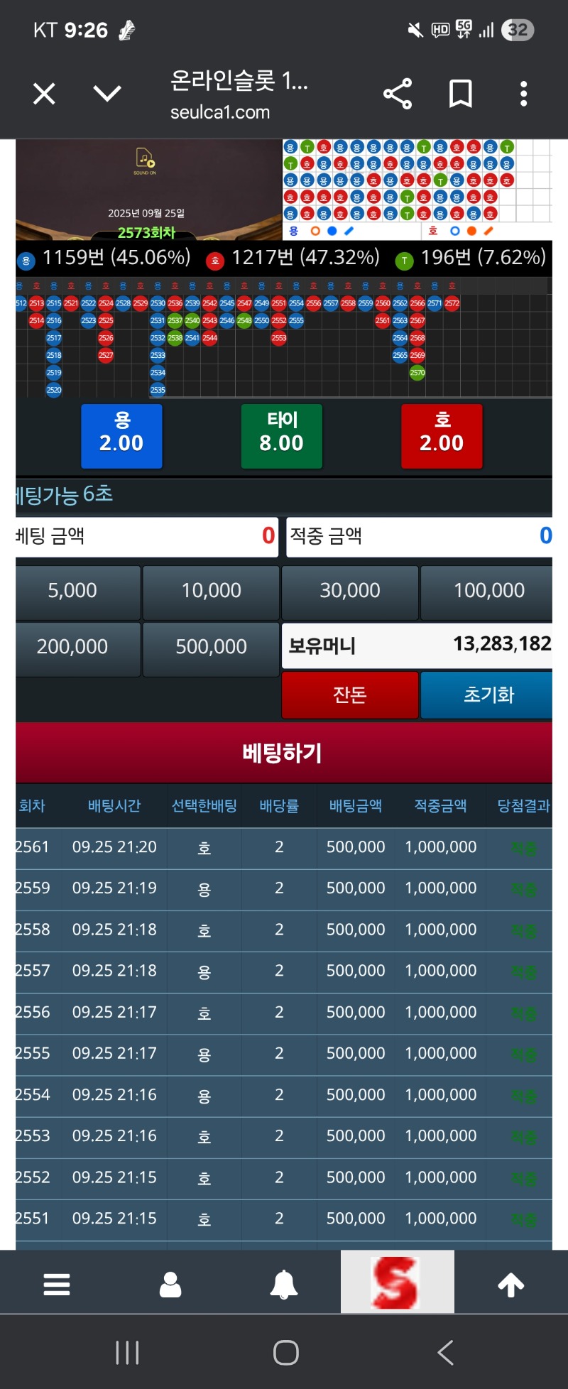 슬카라 슬용호 승률 무엇???