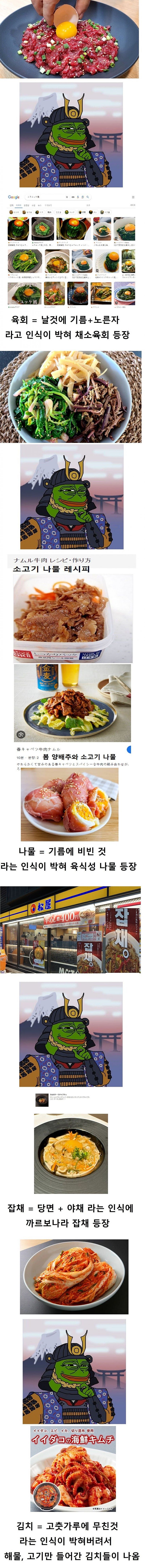 일본의 뭔가 잘못된 K-Food 근황