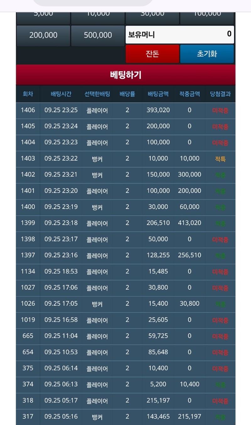 슬카라 좋앗는데 아쉽네요 ~!!