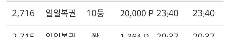 일복 1등인줄 ㅠ