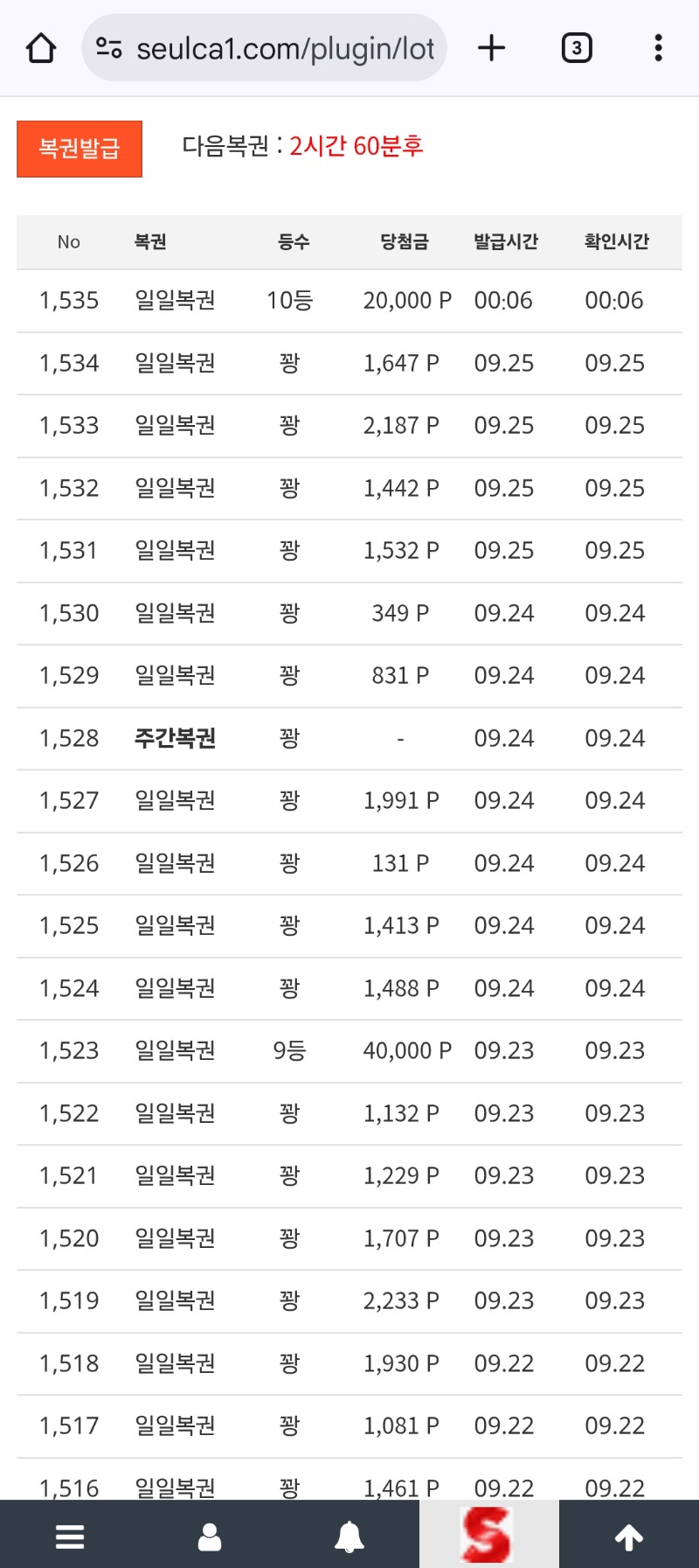 일복 10등