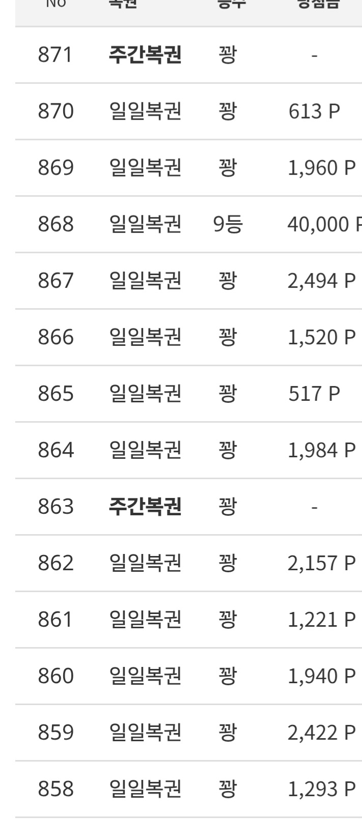 개..안줄거 알믄서  꼭 기대하네 퉤