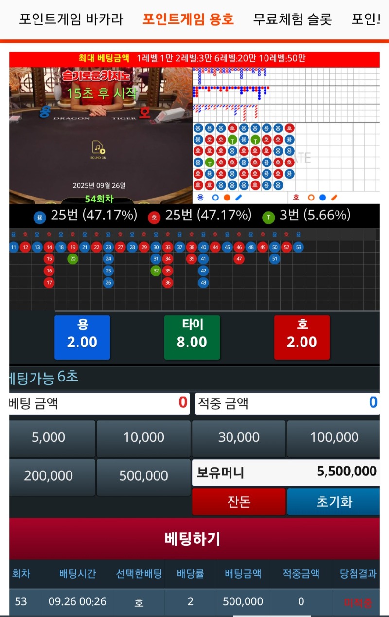 천만포교하고싶은데.. 허락이 안되나봐요ㅎㅎ