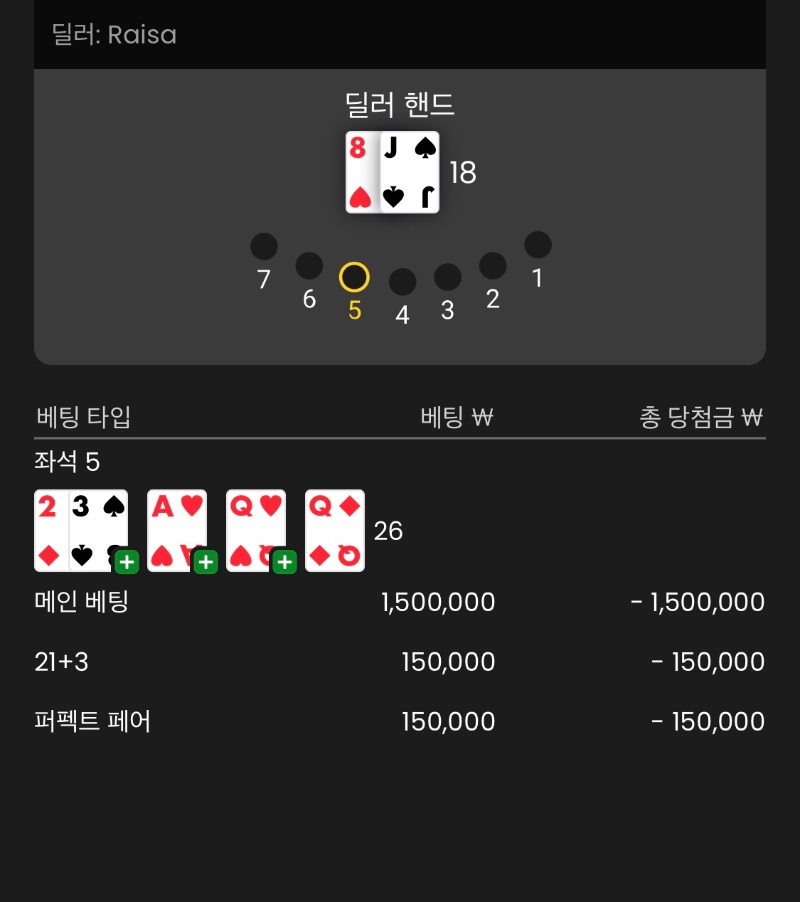 블랙잭 lost again