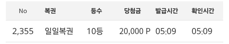 일복10등당첨