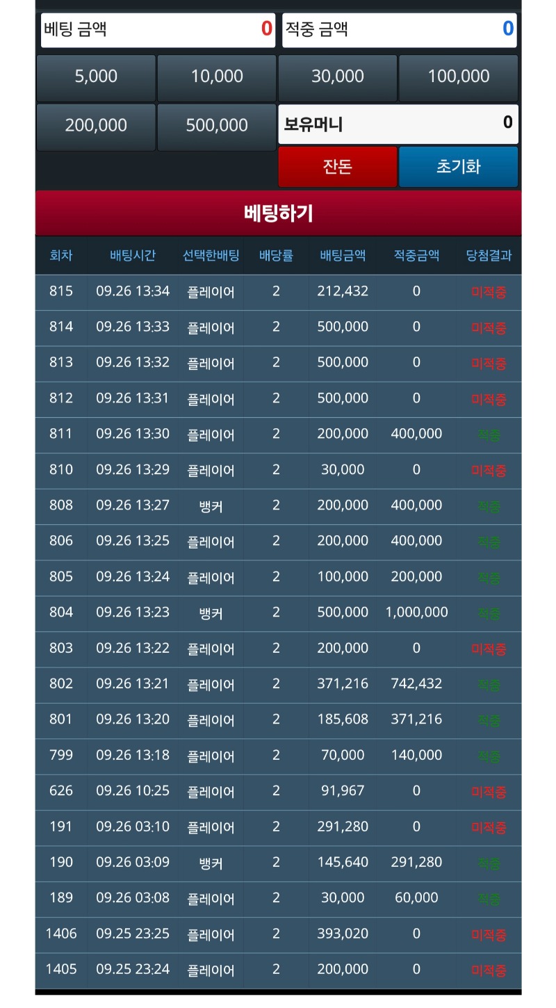 안되여 ㅜ