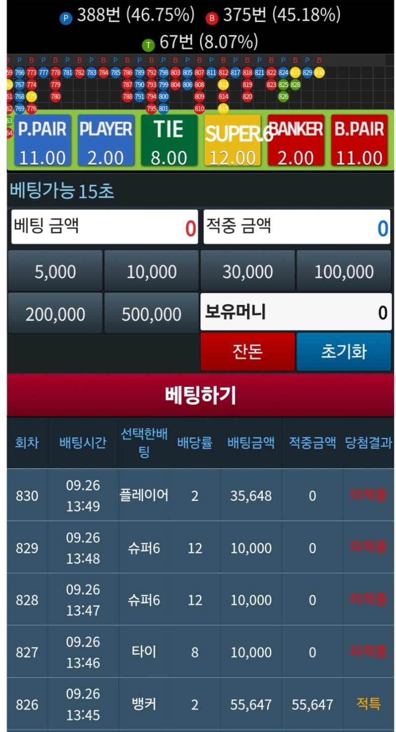 놀리냥 ㅠ.ㅠ