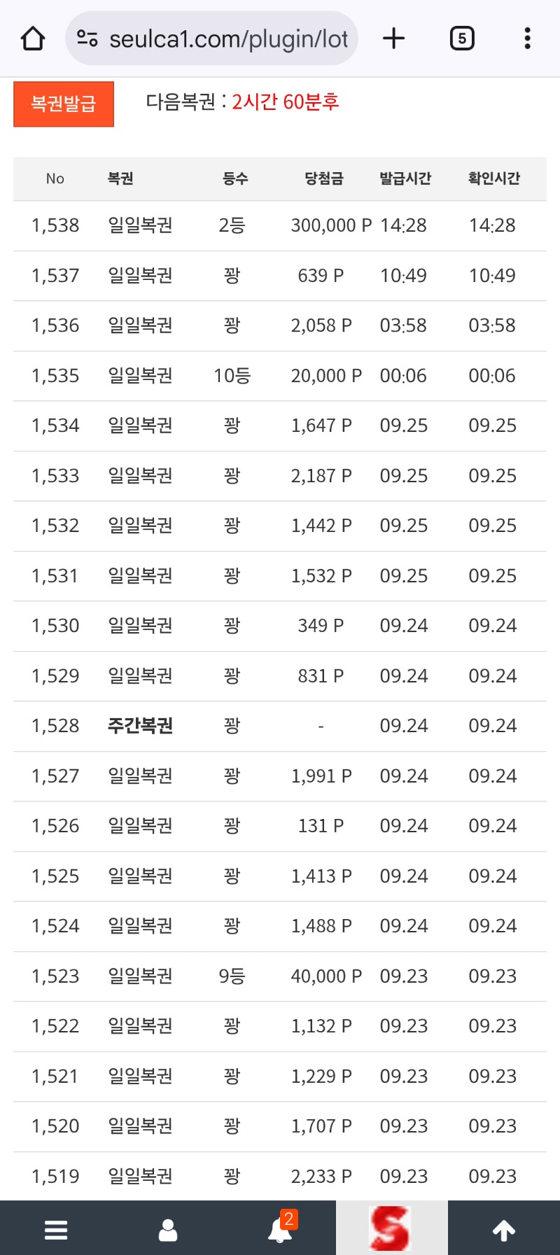 일복 2등
