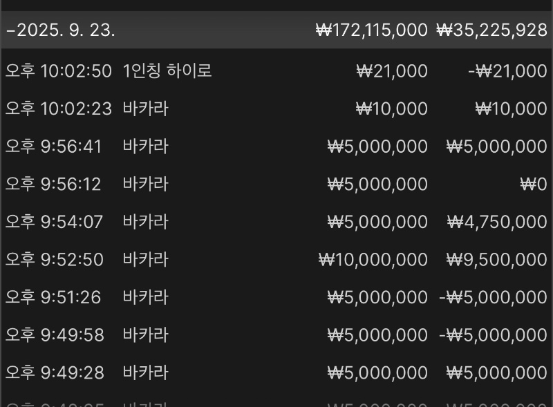 파이팅했던날!!