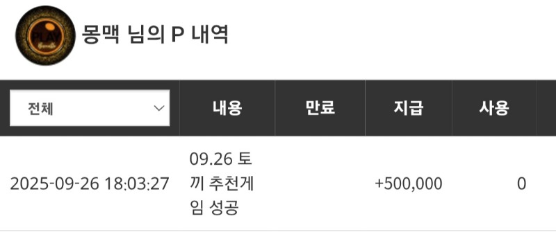 토끼추겜당첨 역대급 오2맥스그림보여주네요ㅎㅎ