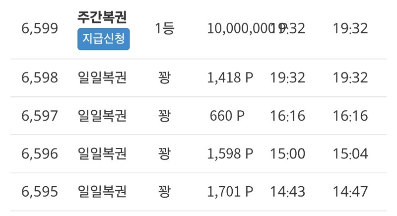드디어 주복