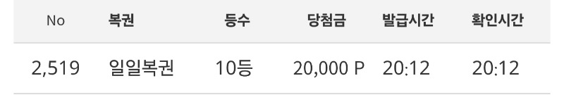 일복10등 당첨