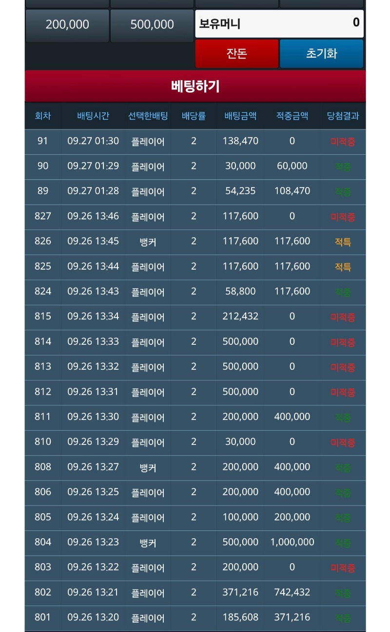 슬카라 2승 하고 빨간색 또 ~!!