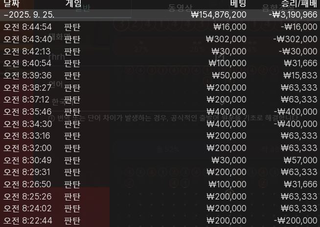 판탄 오늘도 오링이네