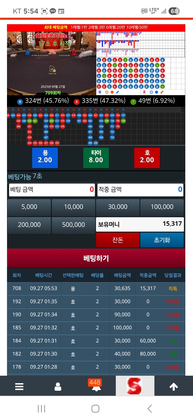 나쁜 슬카라 안해 ㅡㅡ^