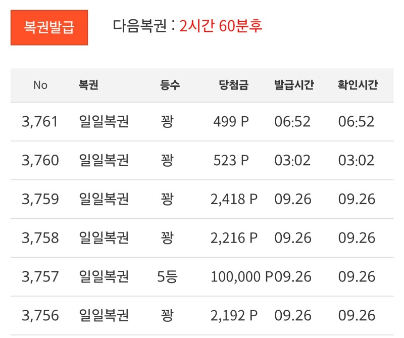 모닝 복권 ~!! 아쉽네요