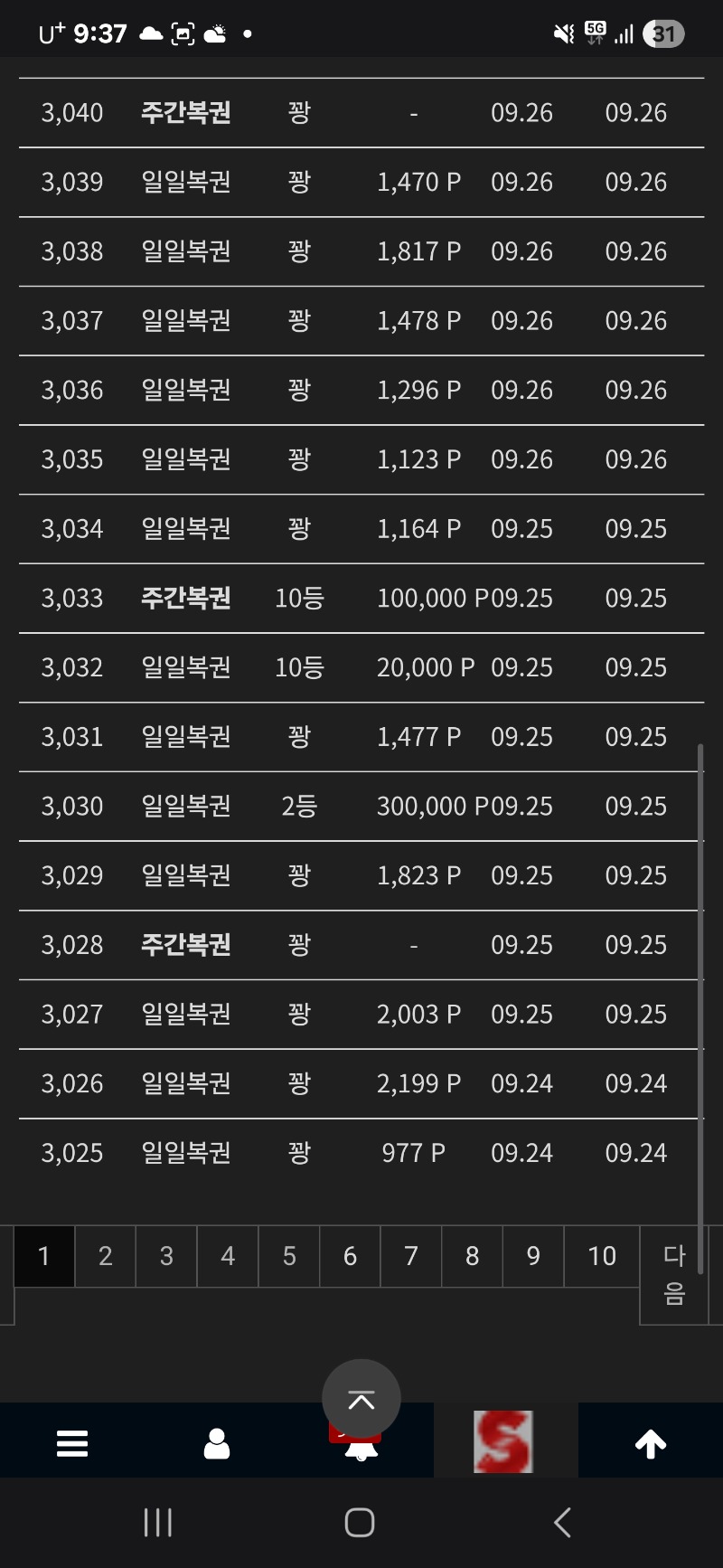 주복10등