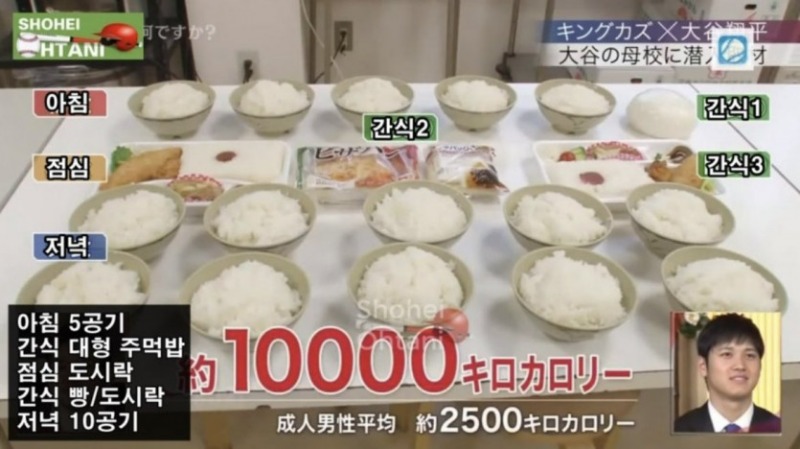 오타니 고딩시절 식사량 ㄷ