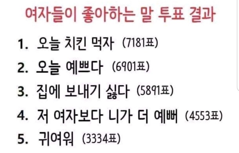 굿몽~여자들이 좋아하는말 투표