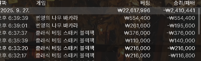 돌발 기다리다