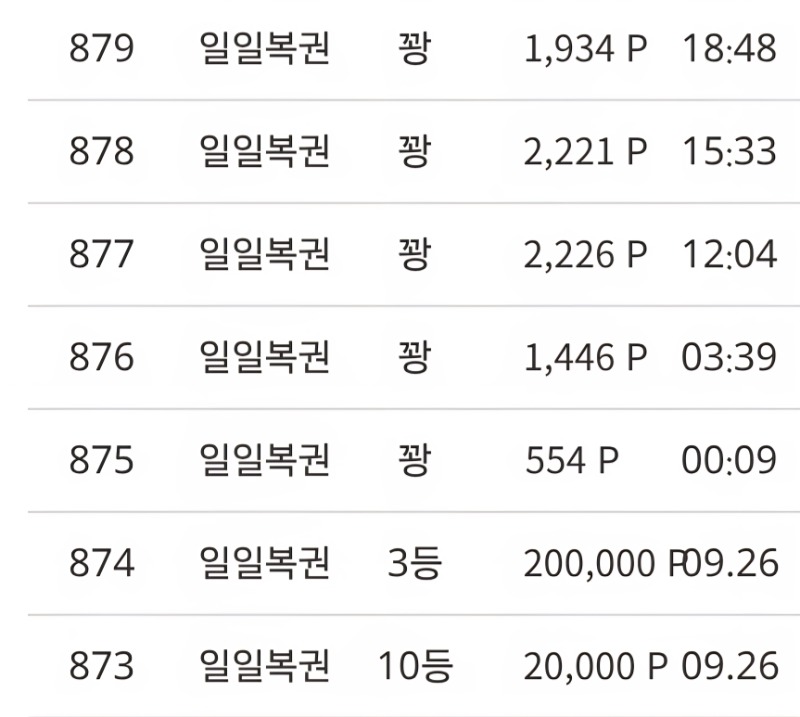 이제 주복만 당첨되믄 되것다ㅋㅋㅋ