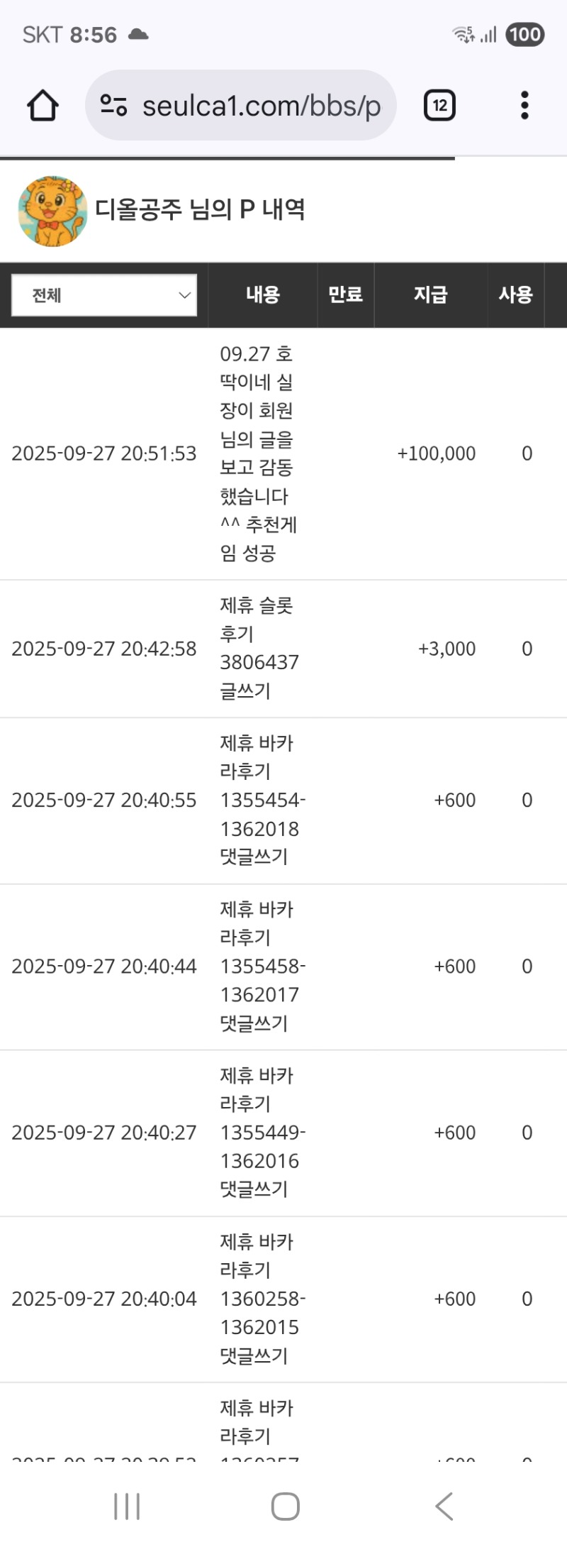 호넷 실장님ㅅㅅ