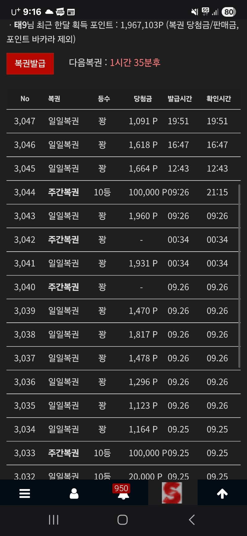 주복 10등