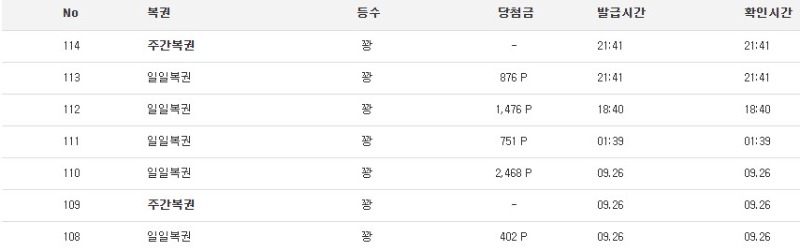 주복은 호락호락하지 않네요 ㅜㅜ