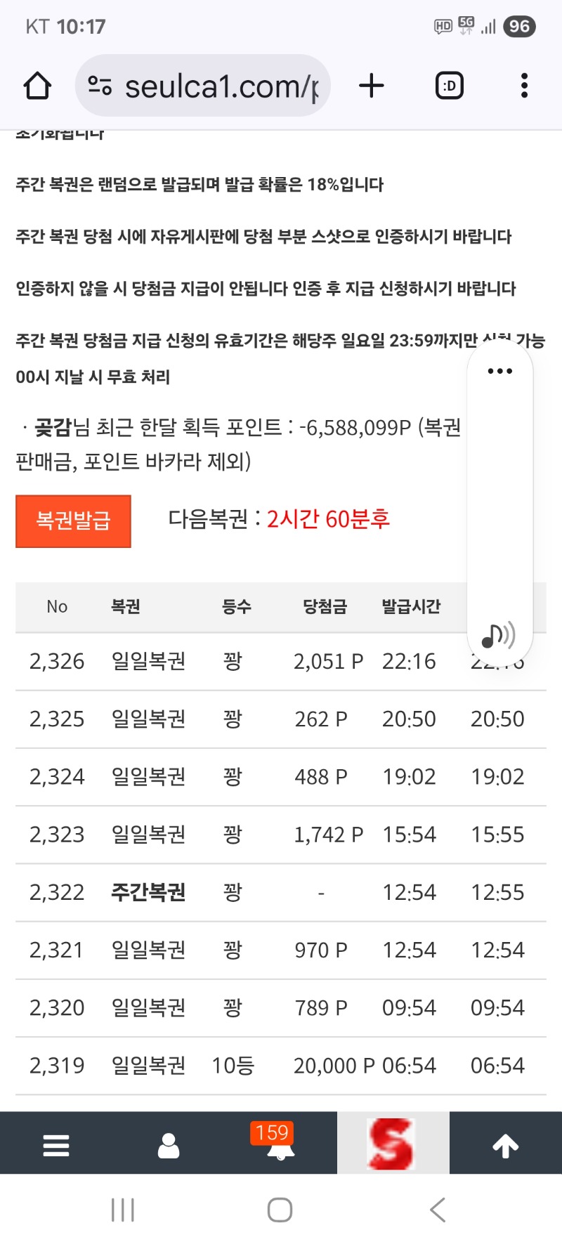 오늘 마지막 복권 꽝 으로 마감
