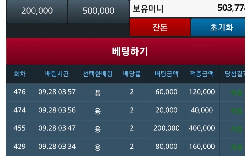 50만 만들었다