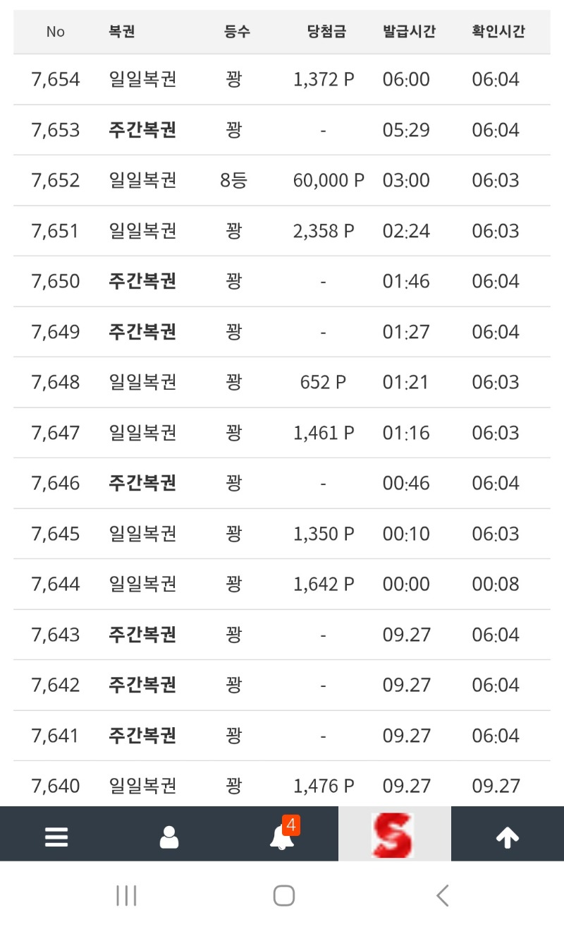 간만에 영끌복권구매