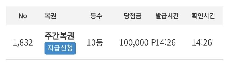 주복10등인증!!
