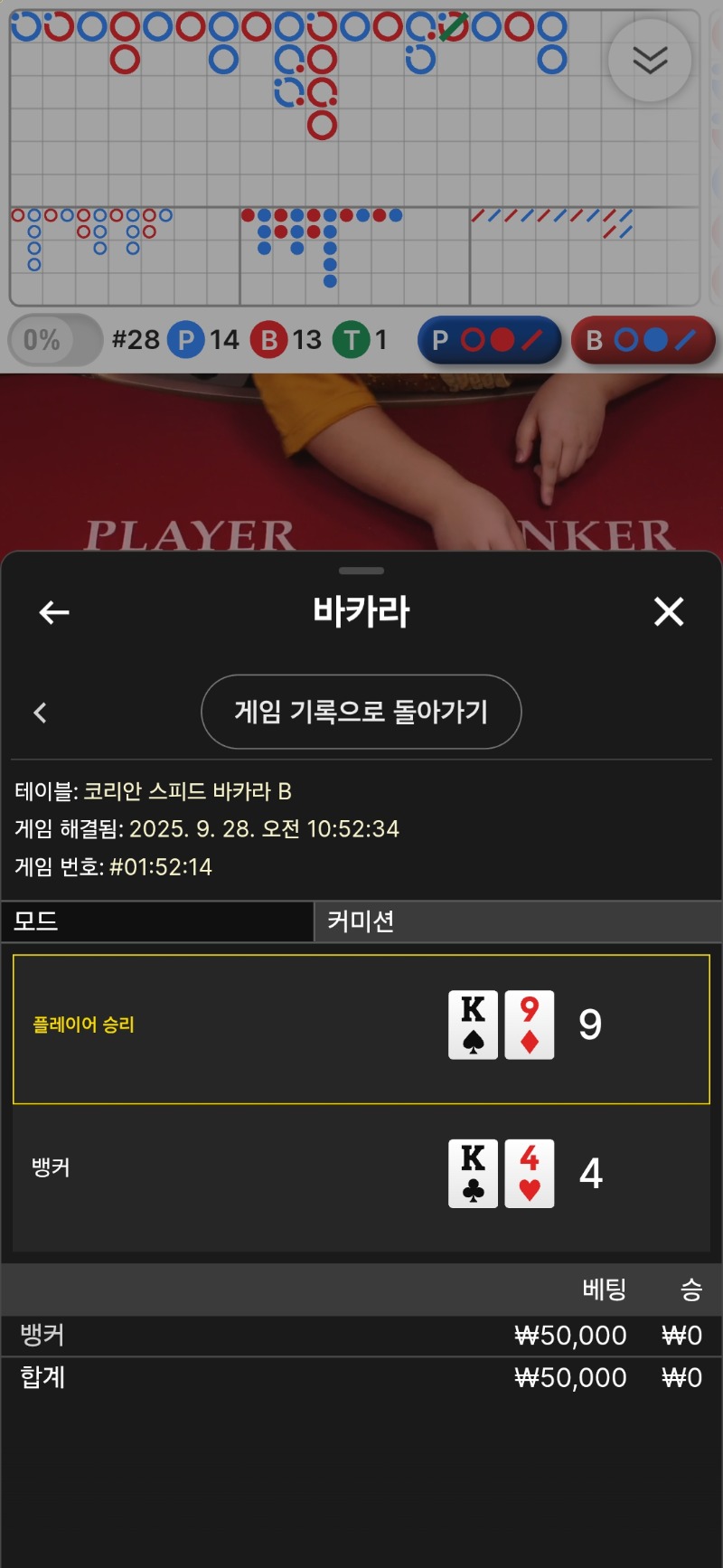 3패네 괜히 했네...