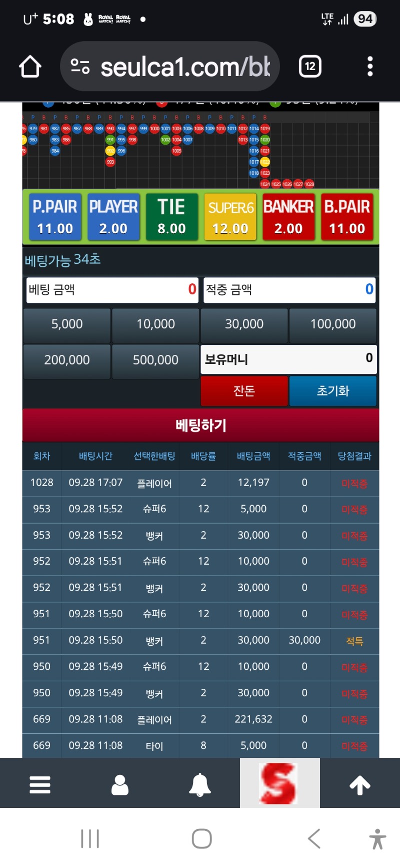 슬카라오링 내가졌다ㅠ